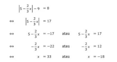 Materi Matematika Kelas 10 - Persamaan Nilai Mutlak